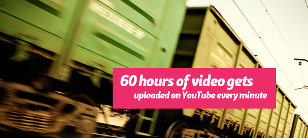 60 seconds youtube uploads YouTube Marketing