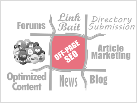 off page1 Search Engine Marketing