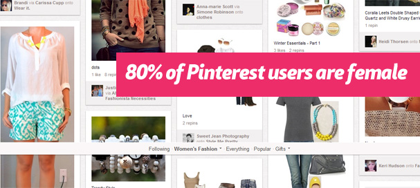 pinterest women Pinterest Marketing